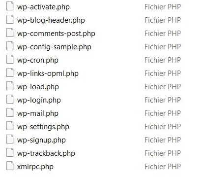 fichiers php wordpress